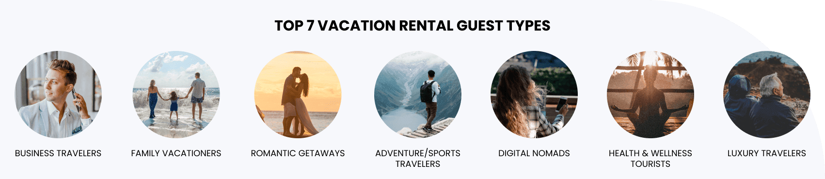 7 types of vacation rental guests