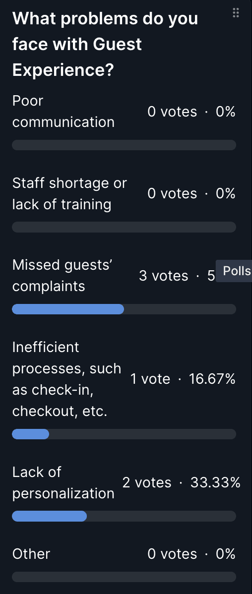 What problesm do you face with guest experience: poll