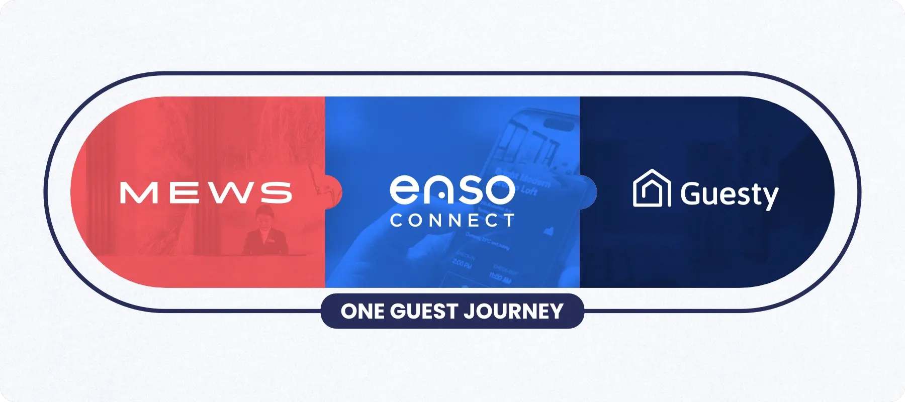 Guesty and Muse PMS connected into one guest experience
